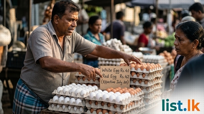 Egg Prices Set to Rise in Sri Lanka from Tomorrow