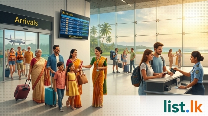 Sri Lanka's Tourist Arrivals Surpass 990,000 by Late May, Driven by Indian Visitors