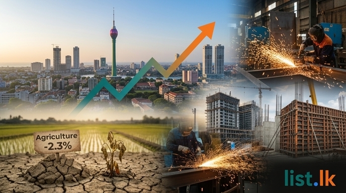 Sri Lanka's Economy Grows 4.2% in Q2 Amid Sectoral Shifts